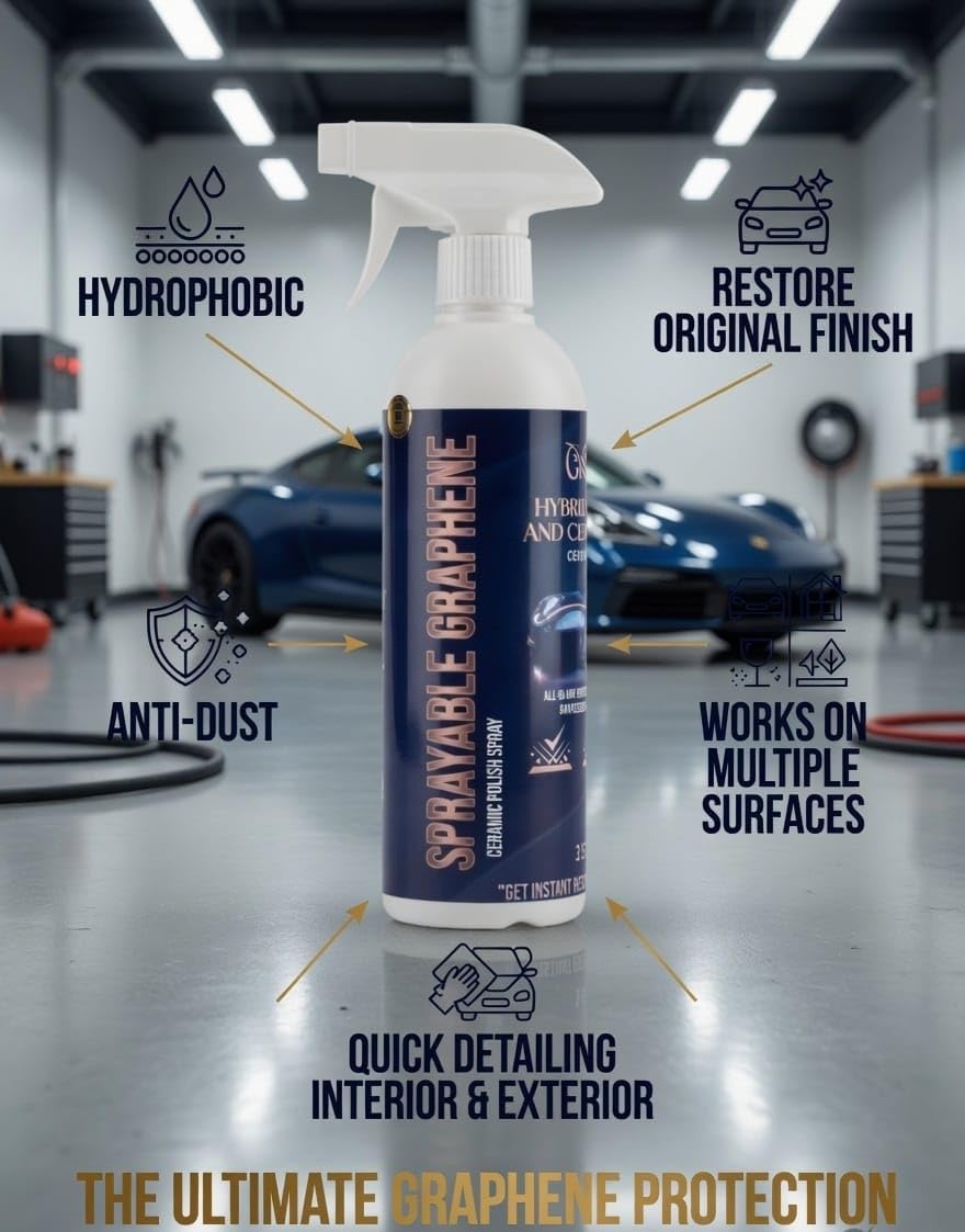 ARMI® QUICK SHINER – Premium Ceramic Nanocoating Spray (500 ml) - Image 5