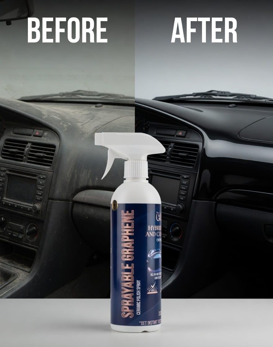 ARMI® QUICK SHINER – Premium Ceramic Nanocoating Spray (500 ml) - Image 6