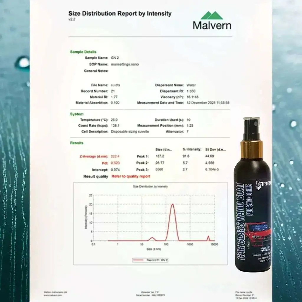 ARMI® Car Glass Nanocoating Spray (100ml) - Image 4