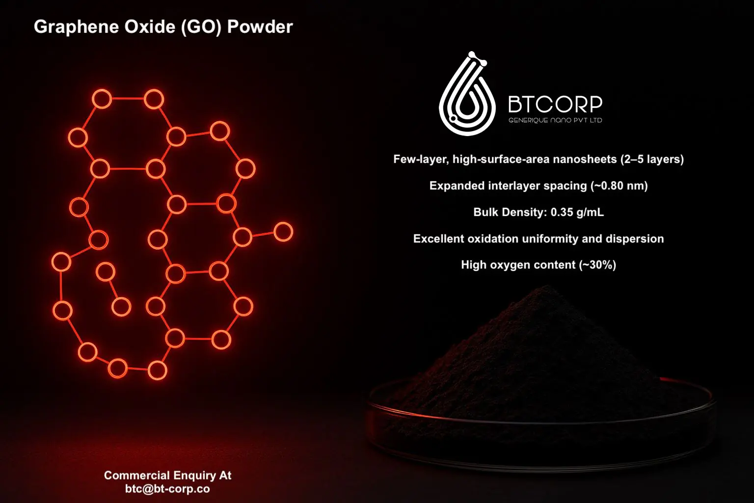 Graphene Oxide (GO) Powder | 2–5 Layer Nanosheets - Image 3