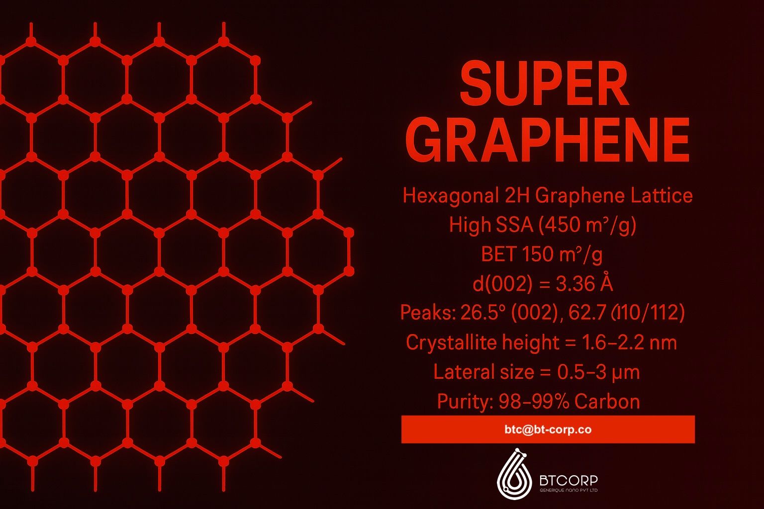 SUPER GRAPHENE Pure Powder | >99% Purity (44000/-kg) - Image 8