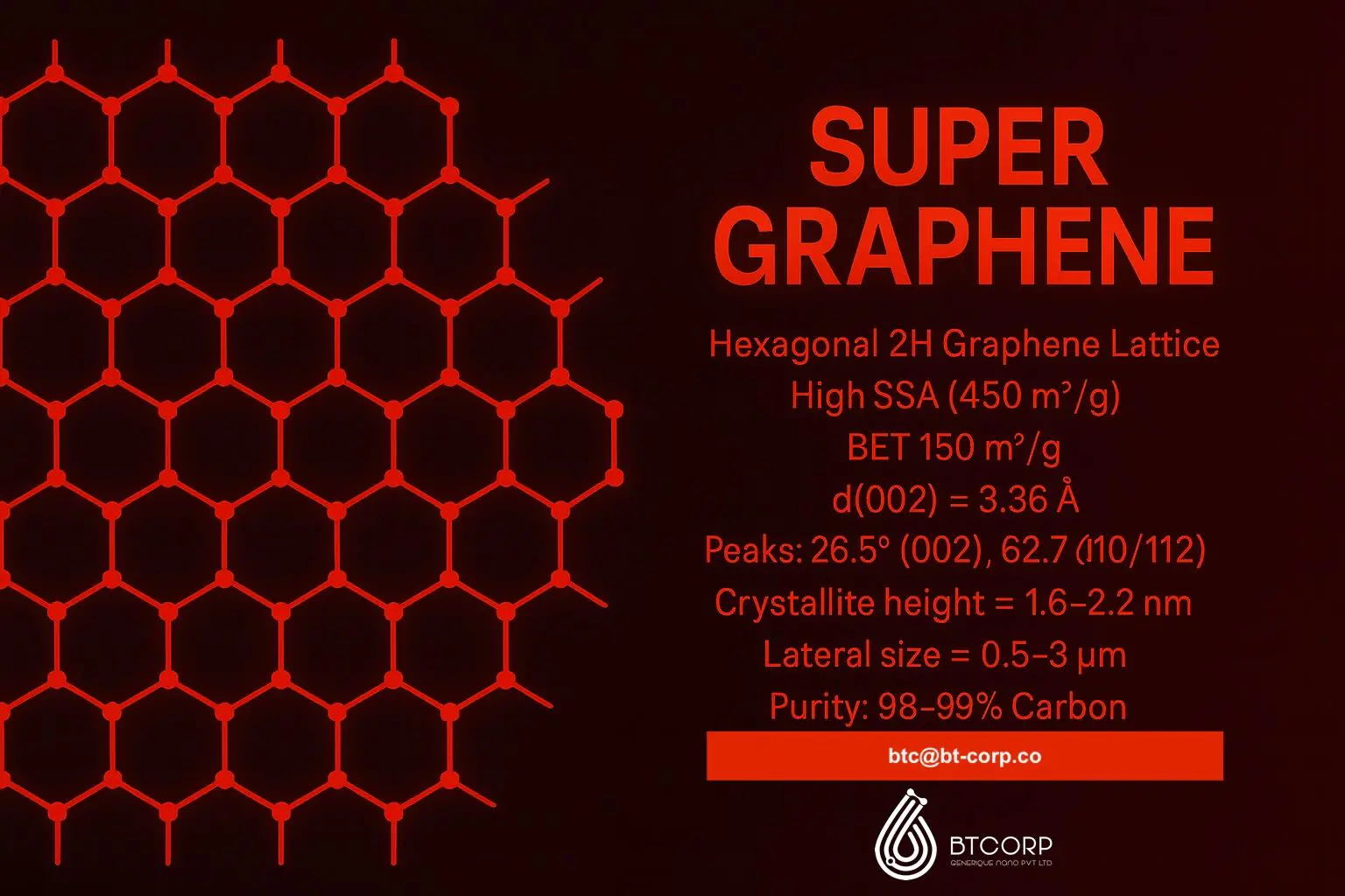 SUPER GRAPHENE Pure Powder | >99% Purity (44000/-kg) - Image 8