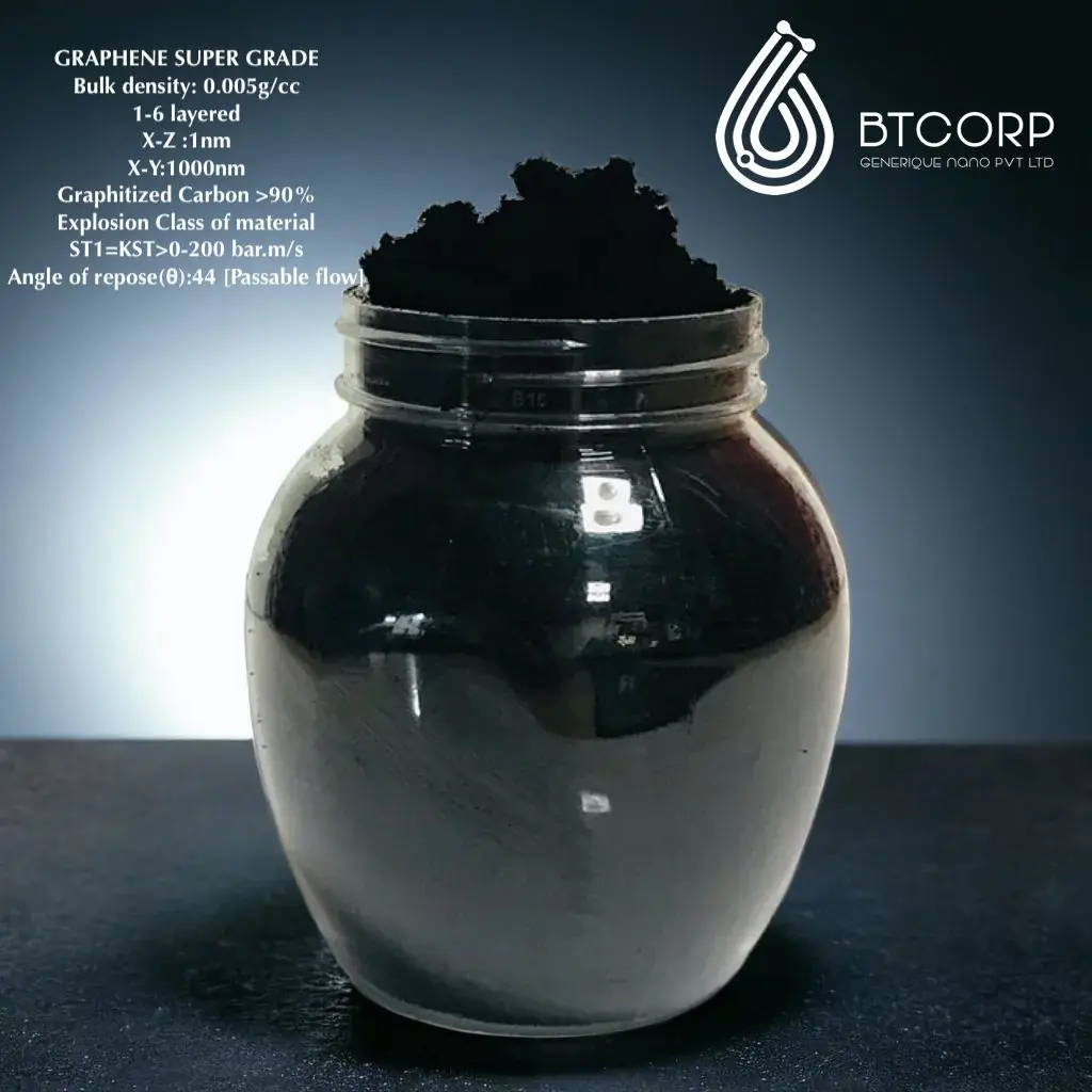 SUPER GRAPHENE Pure Powder | >99% Purity (44000/-kg) - Image 3