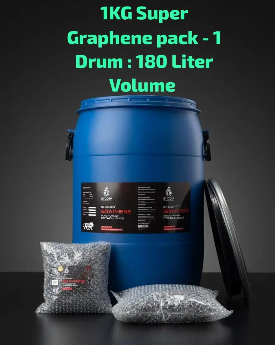 SUPER GRAPHENE Pure Powder | >99% Purity (44000/-kg) - Image 16
