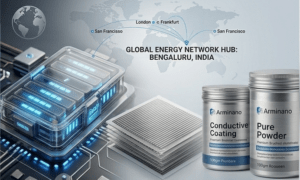 Multi Sector Commercial Uses Industrial Scaling