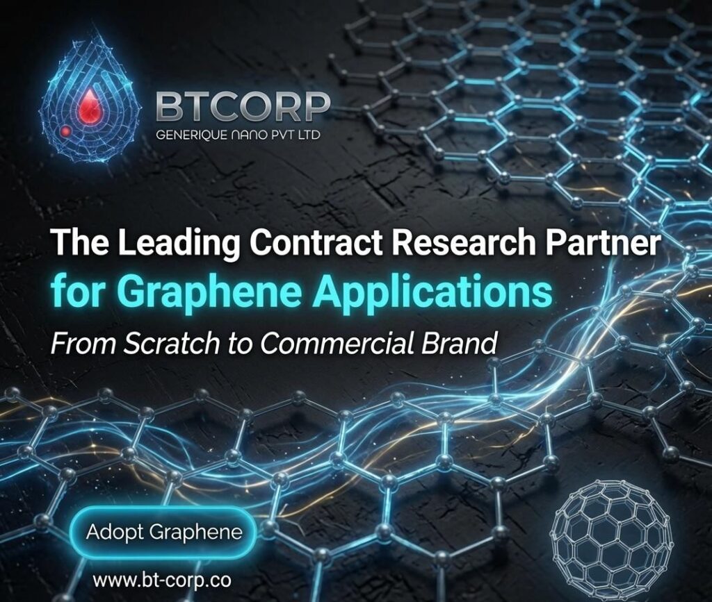 BTCORP logo and text overlay stating "The Leading Contract Research Partner for Graphene Applications" on a technical digital background.