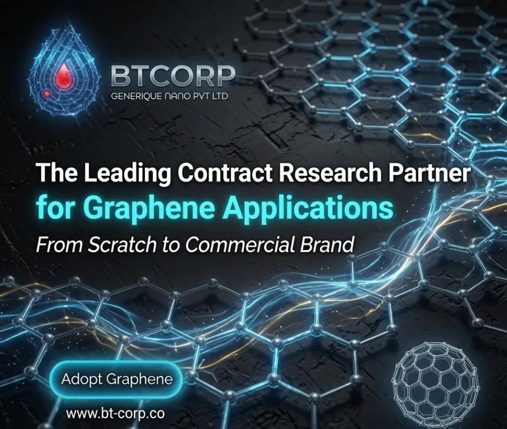 BTCORP logo and text overlay stating "The Leading Contract Research Partner for Graphene Applications" on a technical digital background.