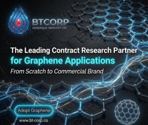 BTCORP Lab