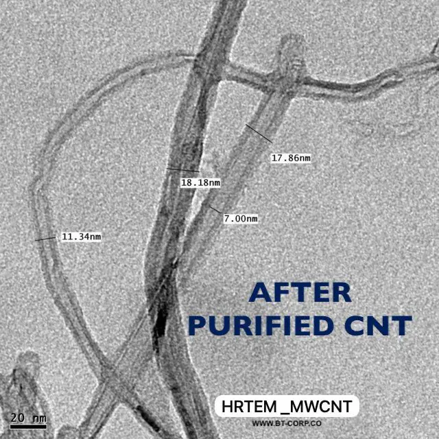 MWCNT Pure Powder | Multi-Walled Carbon Nanotubes (100g) - Image 9