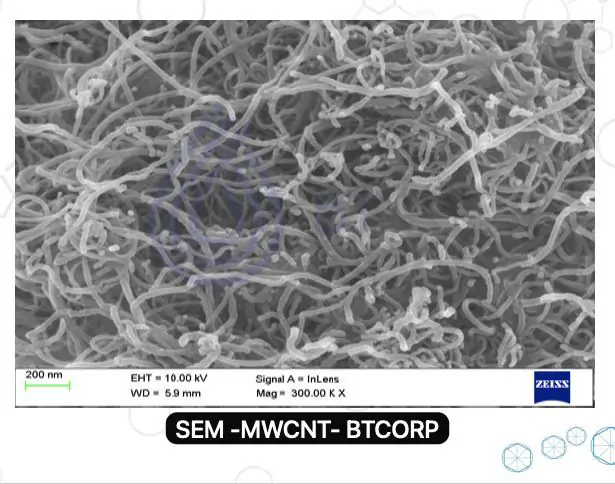 MWCNT Pure Powder | Multi-Walled Carbon Nanotubes (100g)