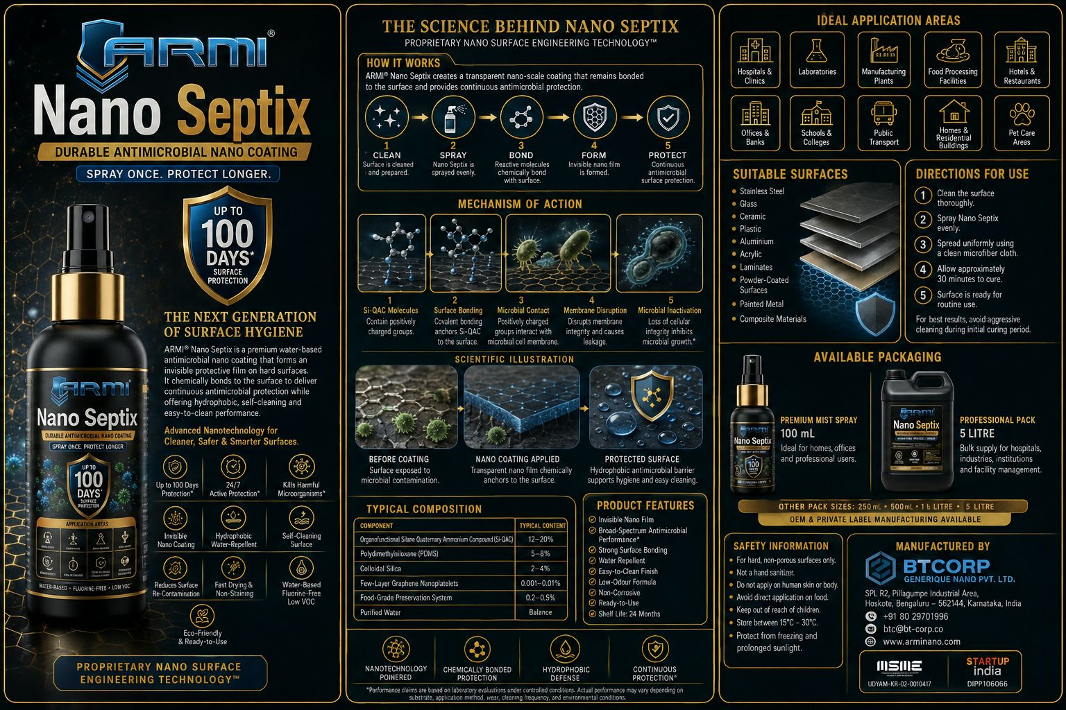 ARMI®️ Nano Septix – Graphene-Enhanced Durable Antimicrobial Nano Coating Spray (100ml) - Image 2