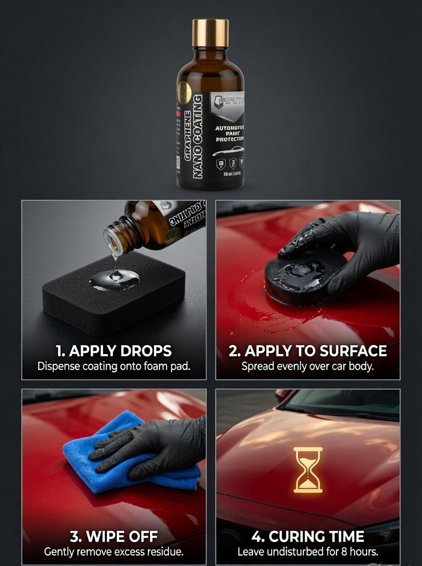 ARMI Graphene Technology and Application