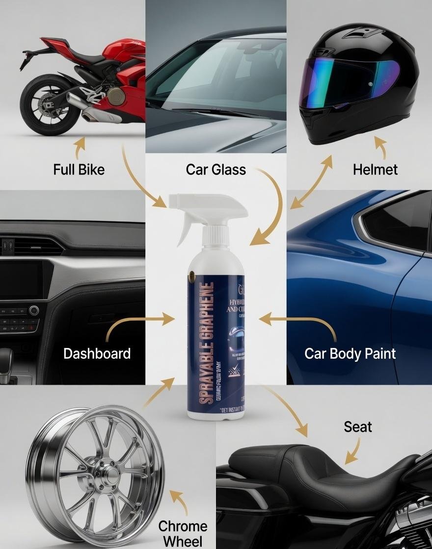 ARMI Quick Shiner Multi-Surface Application Infographic