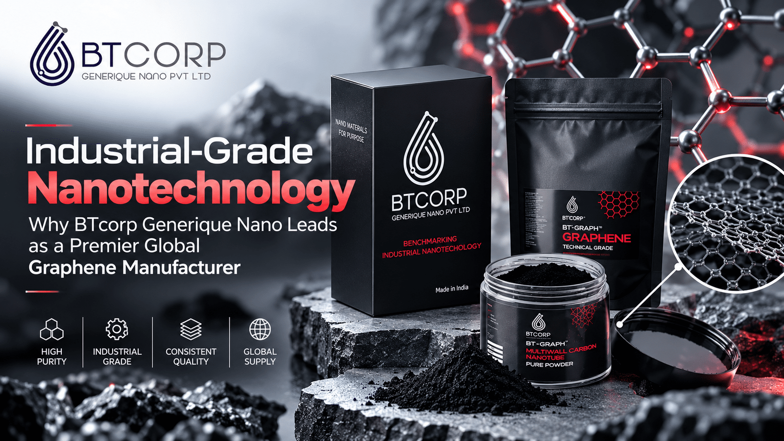 BTcorp Generique Nano industrial-grade graphene and nanotechnology products