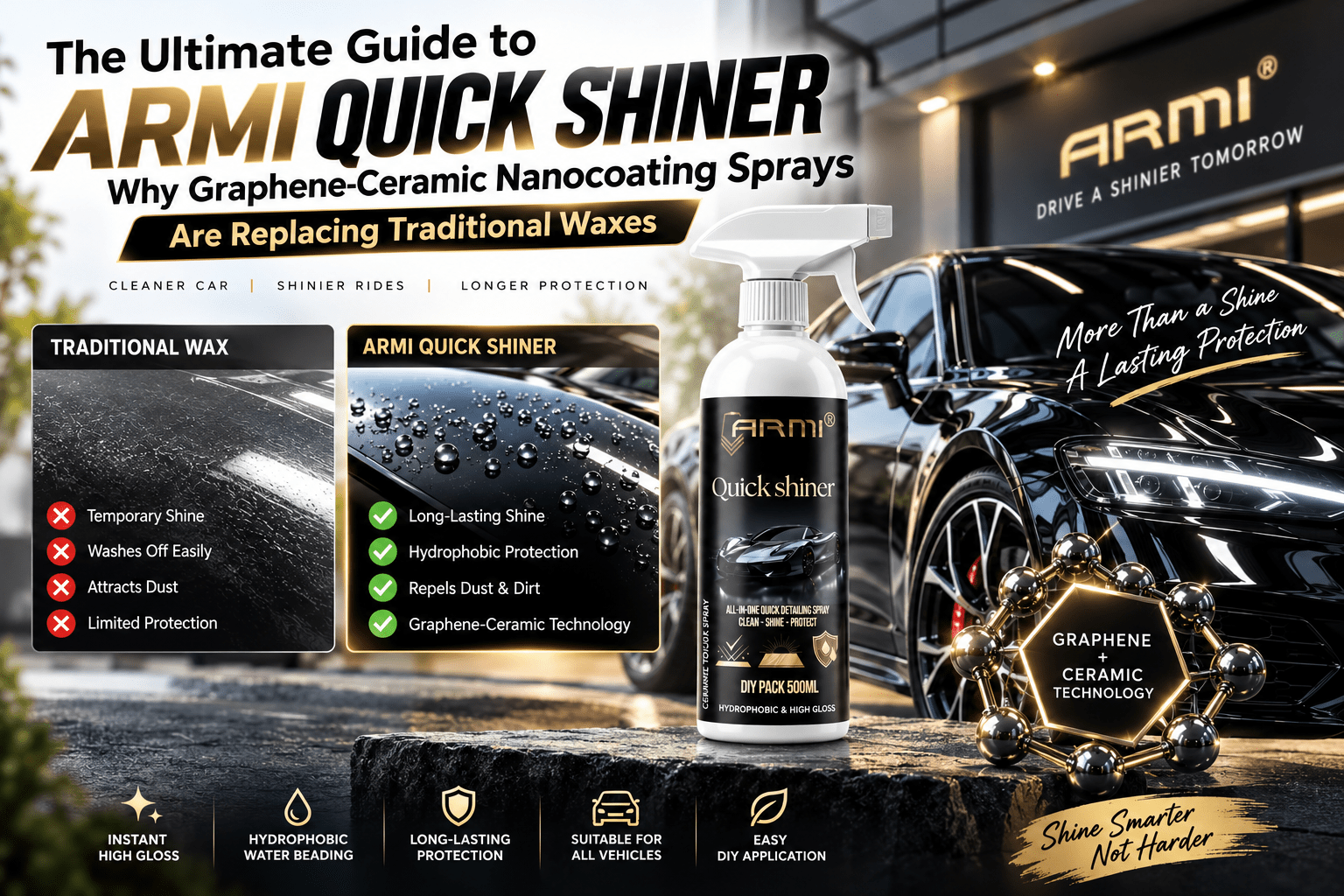 ARMI QUICK SHINER Premium Ceramic Nanocoating Spray Bottle