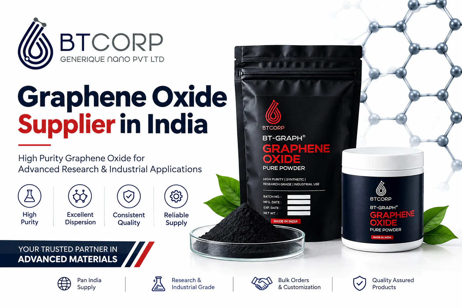 Graphene Oxide Supplier in India - BTCORP